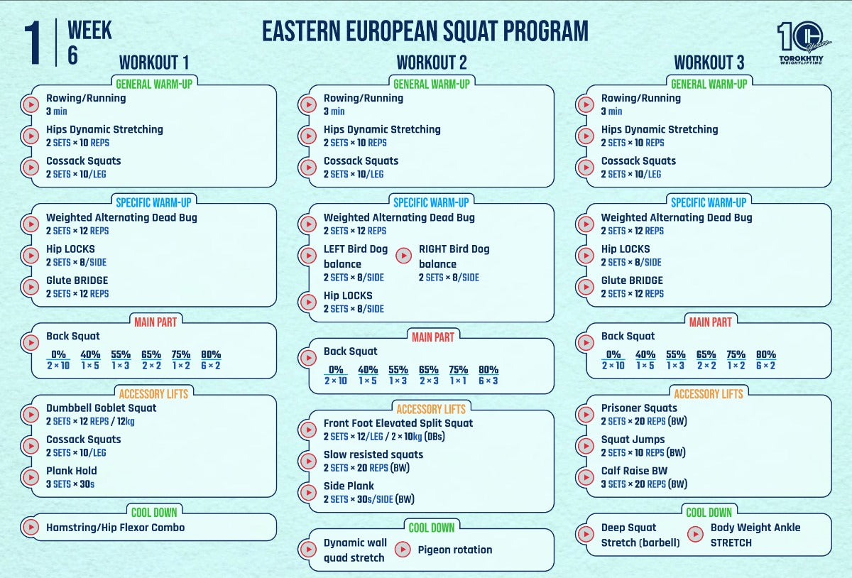 Eastern Europian Squat Program first week preview (Torokhtiy Weightlifting)