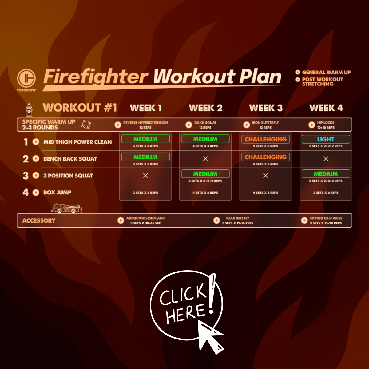 Firefighter Workout Plan with exercise details from Oleksiy Torokhtiy