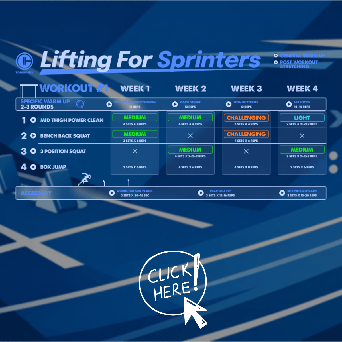 Workout plan for sprinters with a blue background from Oleksiy Torokhtiy