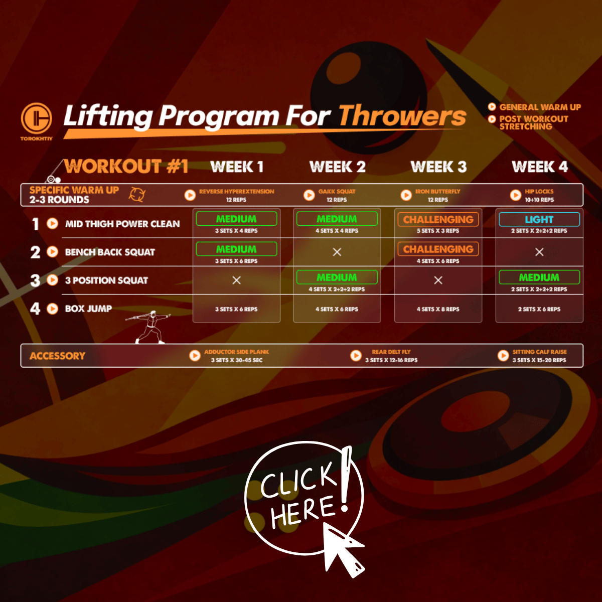 Lifting program for throwers with workout schedule on a dark background from Oleksiy Torokhtiy