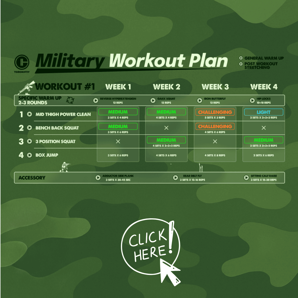 Military Workout Plan with exercise routine from Oleksiy Torokhtiy