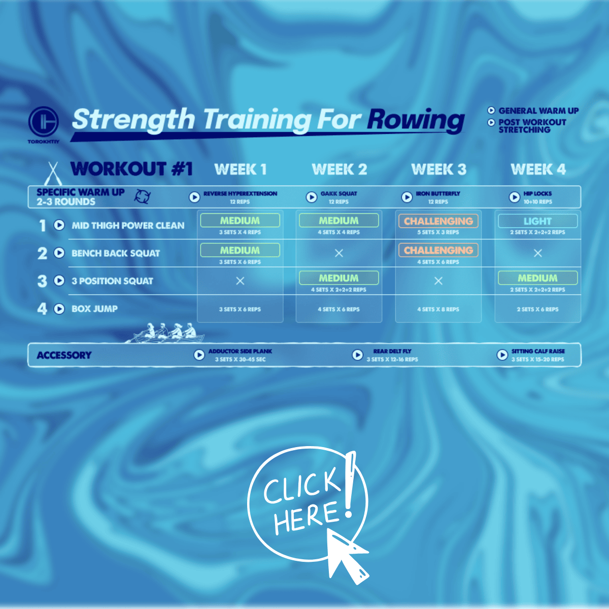 Strength training workout plan for rowing from Oleksiy Torokhtiy