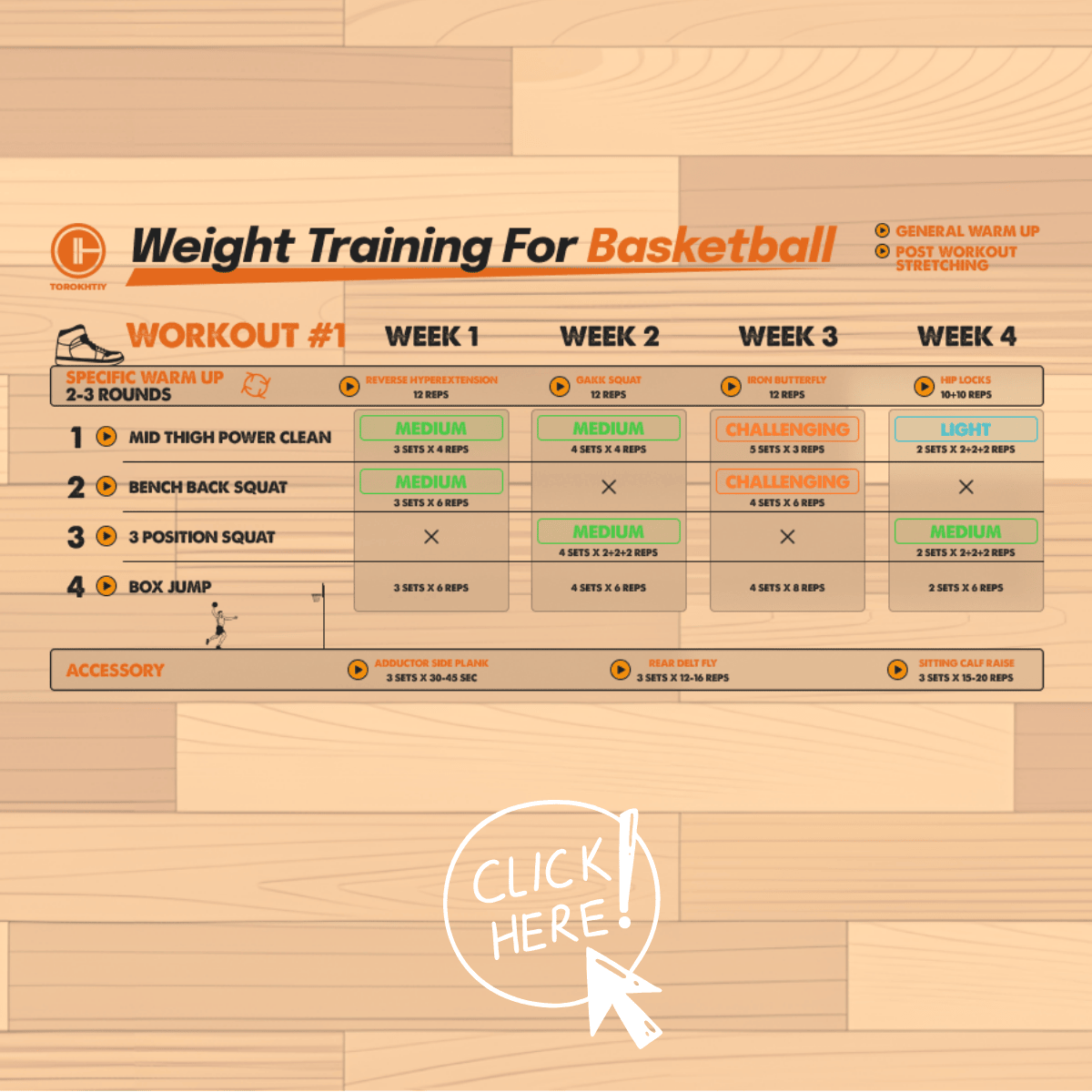 weight lifting for basketball template 
